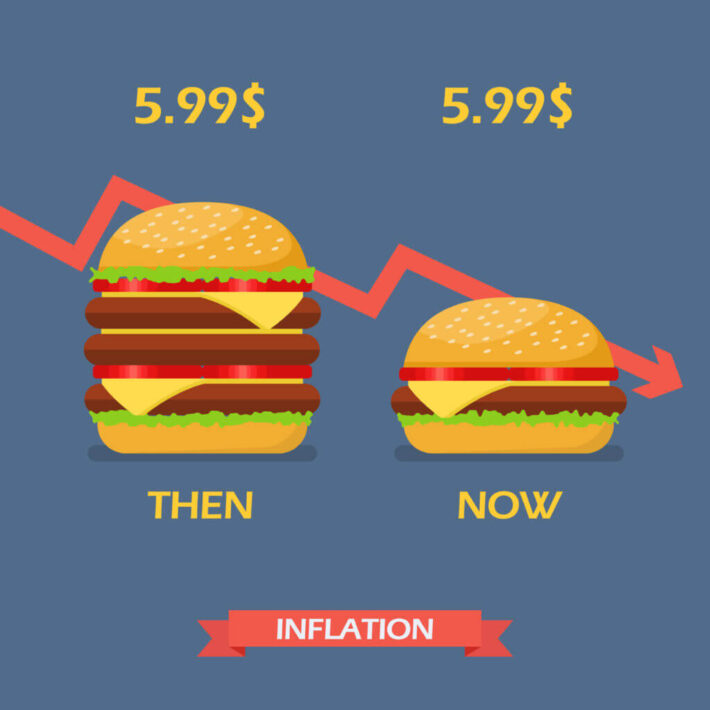 ハンバーガーでインフレを表現