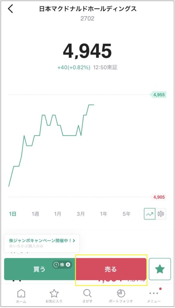 LINE証券 売り注文